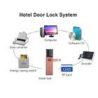 Elektroniczny inteligentny zamek hotelowy Cena fabryczna System zamka dostępu do karty hotelowej