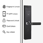 Port USB TUYA Awaryjny kierunek Push Pull Inteligentny zamek do drzwi domowych do drzwi wejściowych