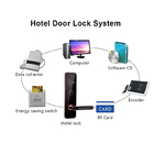 Zamki do drzwi dostępu do karty FCC Digital Hotel z koderem karty