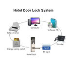 RFID Electronic Card Swipe Zamki do drzwi Hotel Temic Management Software