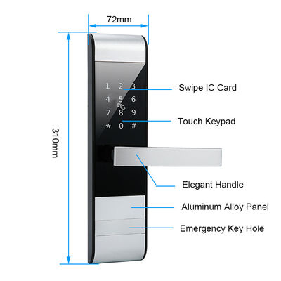 4 w 1 hasło TTlock App Card Smart Keypad Zamek drzwiowy do apartamentu Hotel Biuro